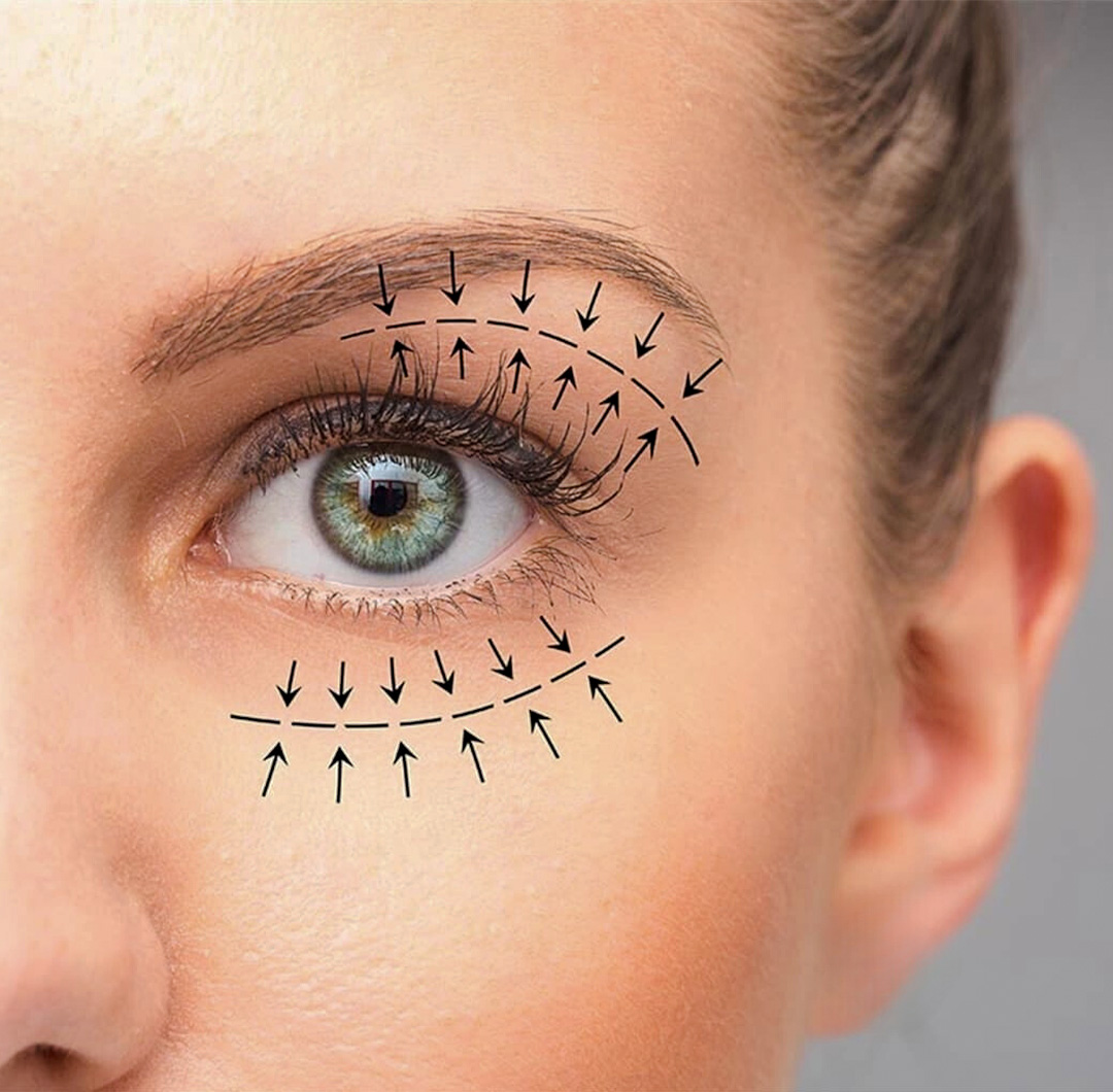 Göz Kapağı Estetiği